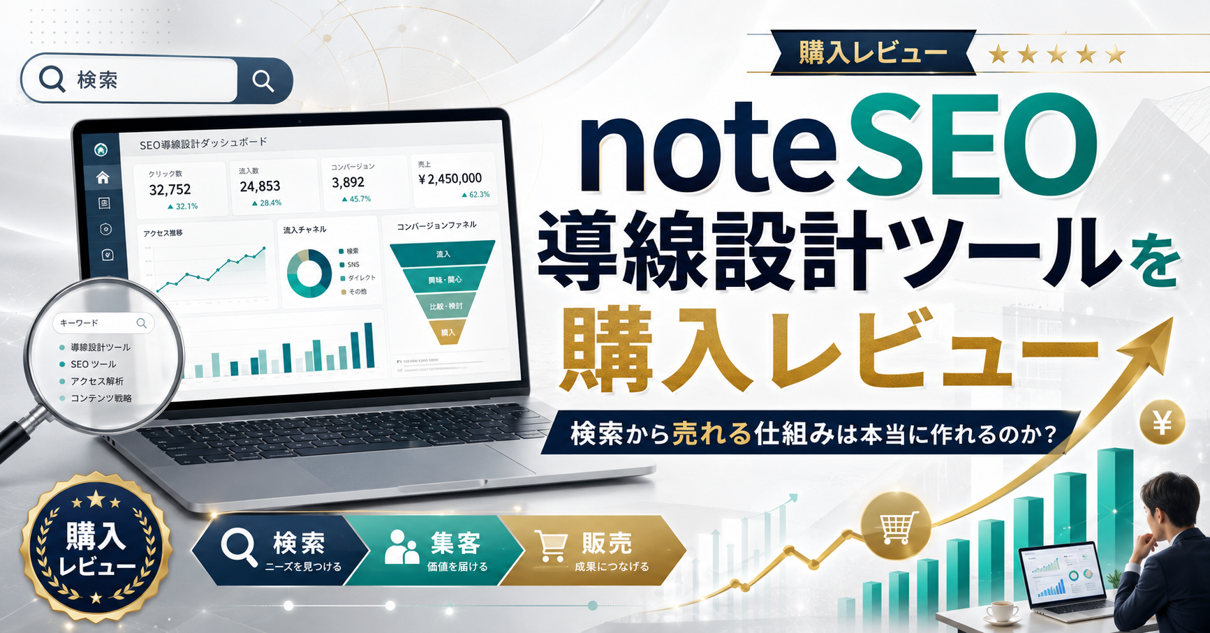 neoSEO
